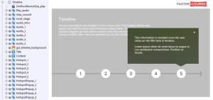 FasterCourse City Template Timeline page
