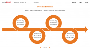 FasterCourse Adventure Orange template set
