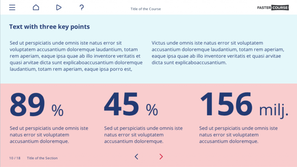 Creative elearning:various simple elearning templates
