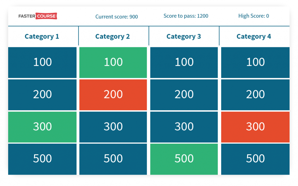 Adobe Captivate templates - Trivia Game - FasterCourse