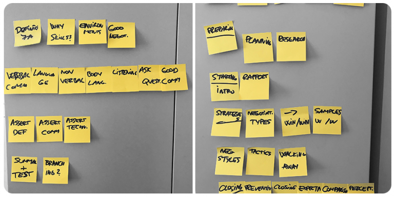 How to Create Elearning Courses: A Beginner's Guide