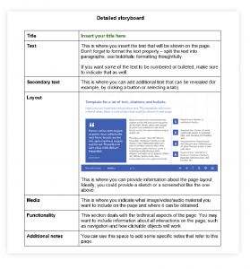 Elearning_Storyboard