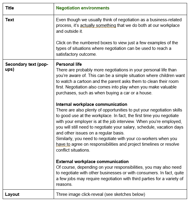 FasterCourse_Course_Storyboard