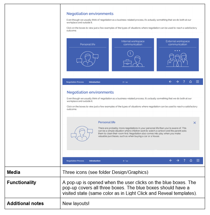 FasterCourse_Storyboard_Example