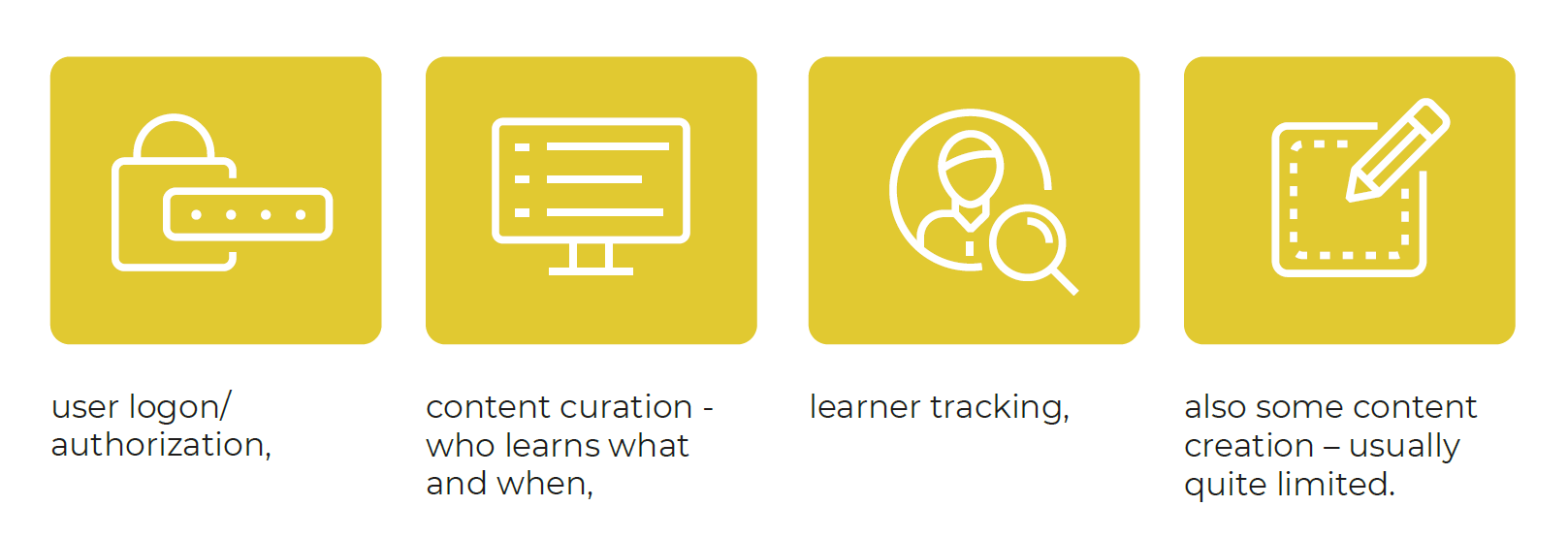 LMS_platform