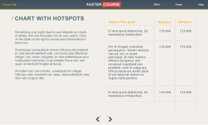 Articulate Storyline template set - Countryside, Articulate storyline templates