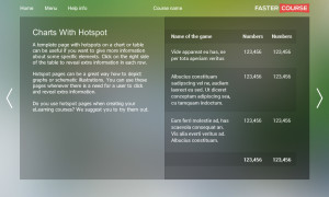 Articulate Storyline template set - City