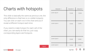 Storyline info templates