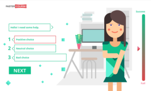 branching storyline template