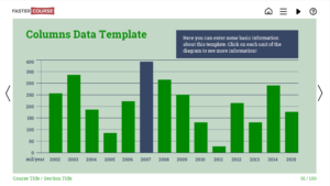 data visualization template