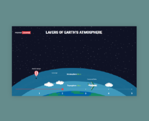 Storyline_Atmosphere